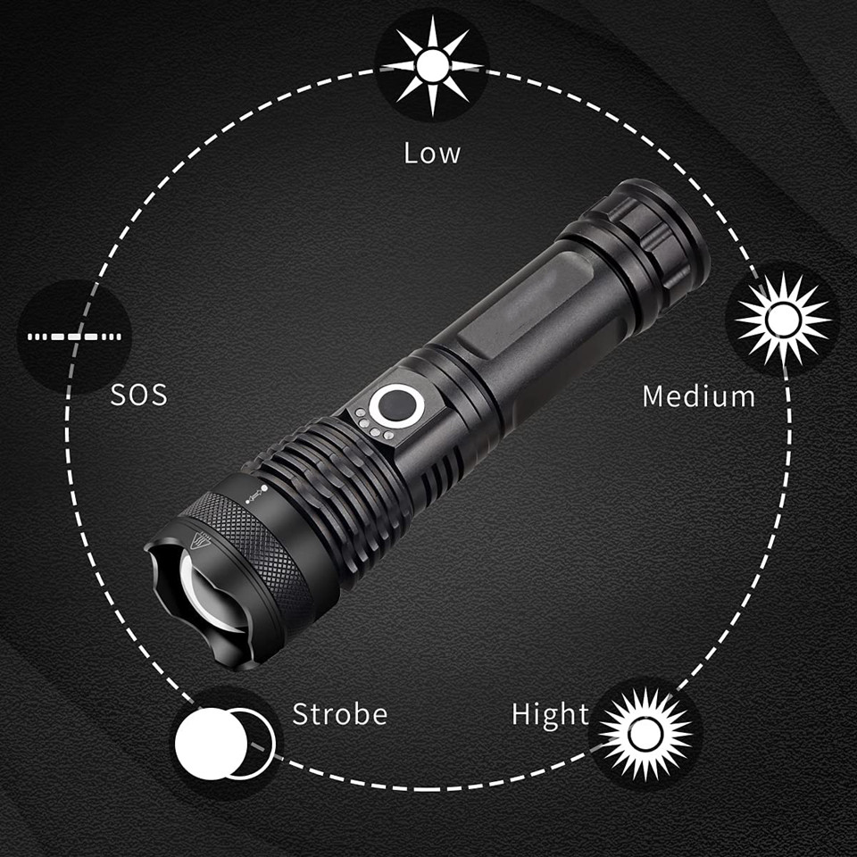 2024 Latest powerful flashlight 5 modes USB zoom LED flashlight 26650 battery Best for camping, outdoor