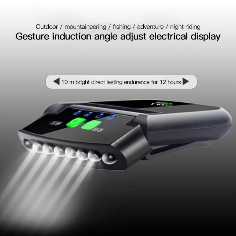 Clip-on Cap LED Light